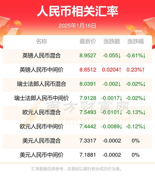 2025年BTG币行情_btt币五年后会什么什么价