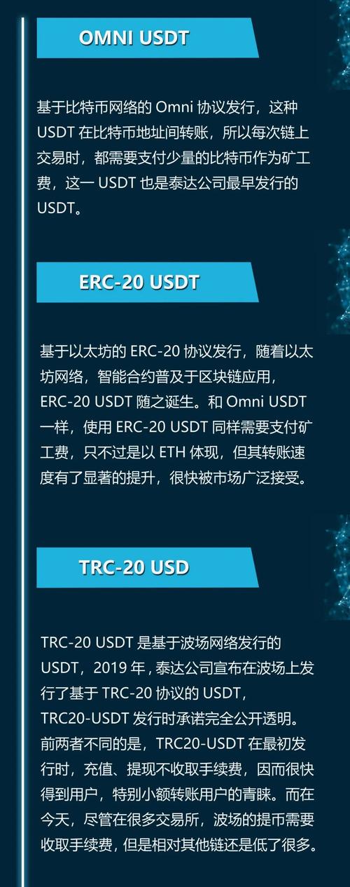 泰达币交易买卖流程详解图_泰达币交易买卖流程详解图片