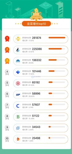 比特币官方网址_比特币官方网址查询