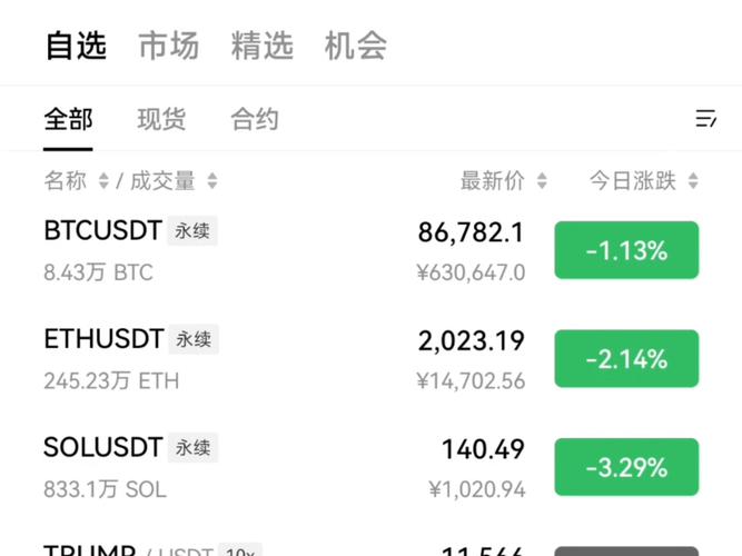 以太坊2025年价格_以太坊2025价格走势