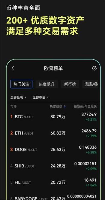 欧意钱包_欧意官方网址