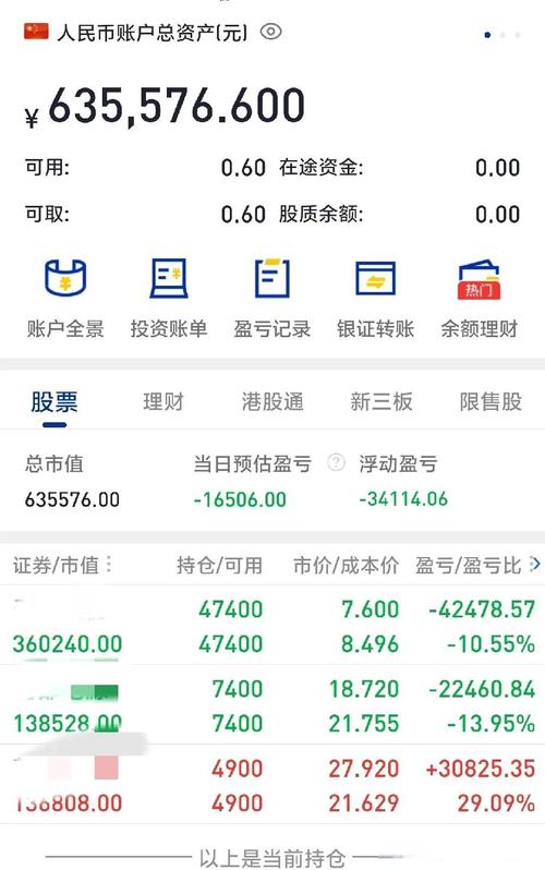 期货是跌10%爆仓吗_期货暴跌发生在什么时候