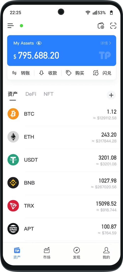 最新钱包授权_最新钱包授权码是多少