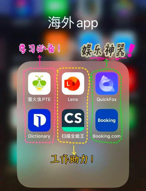 加速器国外线路_加速器在国外叫什么