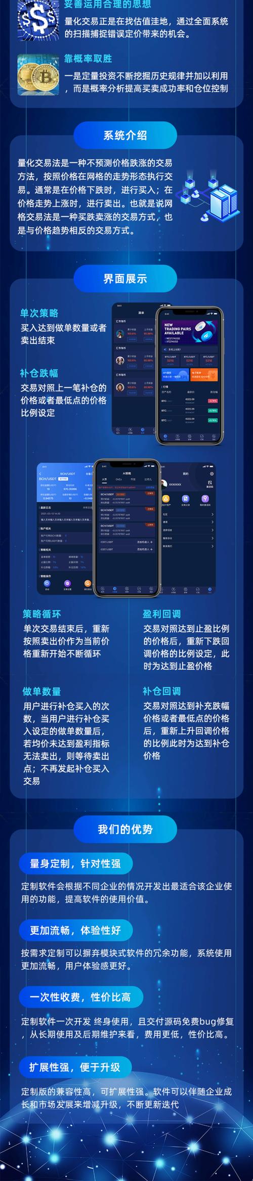 LTEX(莱特交易所_比特交易所app下载官网
