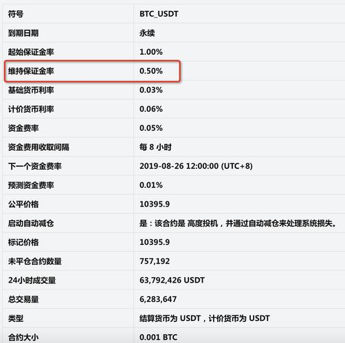 btcusdt永续合约_btcusdt永续合约行情报价
