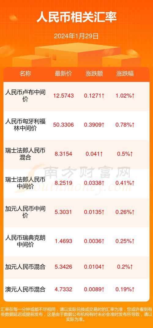 400泰达币等于多少人民币_1000泰达币可以换多少人民币