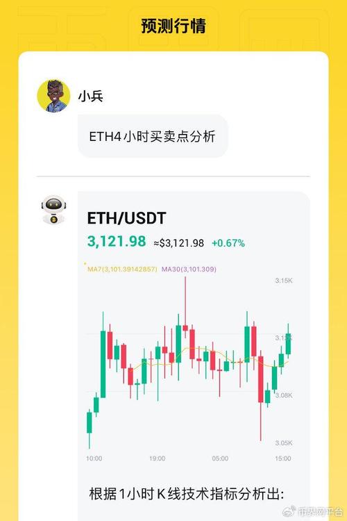以太坊币今日价格行情_以太坊币今日价格行情最新