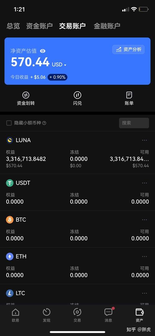 泰达币最新行情_泰达币价格跌至18个月低点