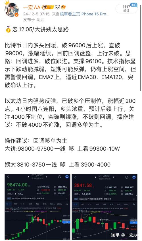 今日以太坊操作建议最新_今日以太坊操作建议最新消息