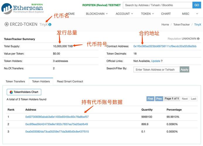 以太坊今日的交易价格_以太坊今日交易价格官网注册中国