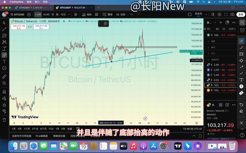 瑞波币今日最新价格以太坊_瑞波币是基于以太坊开发的吗
