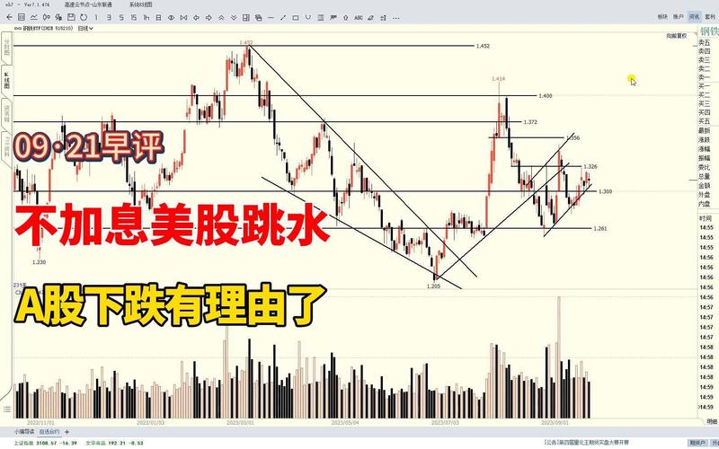 美股尾盘跳水a股反弹_美股尾盘跳水a股反弹多少