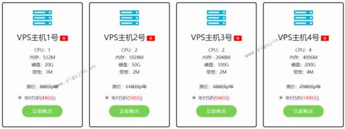稳定的vps主机_vps主机的优缺点