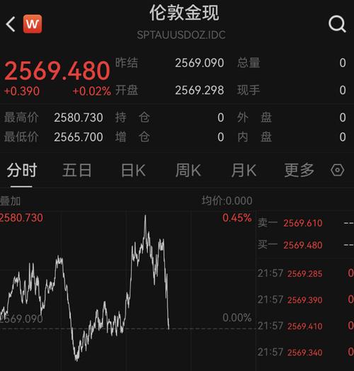 比特币跳水原因分析_比特币跳水严重是什么意思