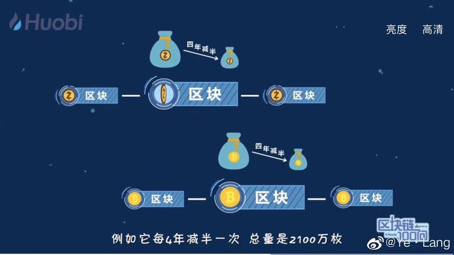 zec大零币未来涨到多少_zec大零币市值下跌这么多