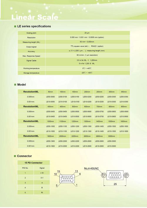 linear中国官网入口_linear products