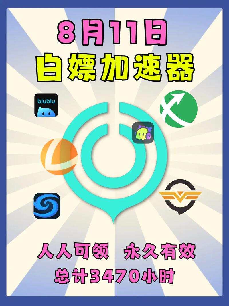 加速器是什么技术_加速器是加速什么的
