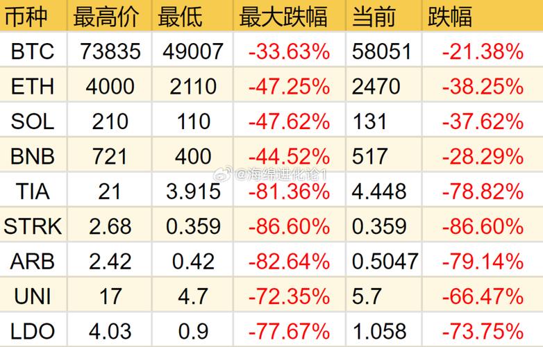 以太坊合约_以太坊合约一张多少钱