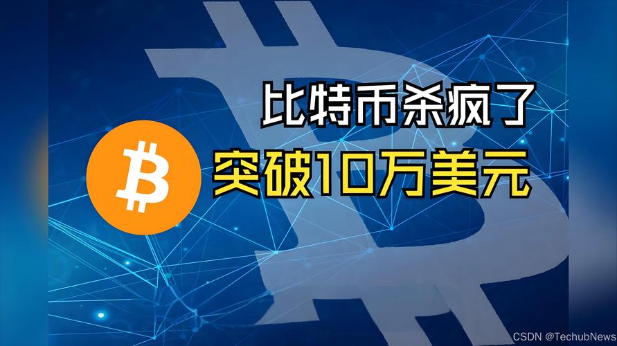 比特币突破10万美元_比特币突破10万美元创新高