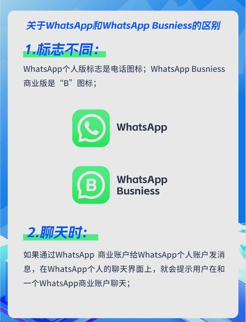 whatsapp是什么软件里的的简单介绍