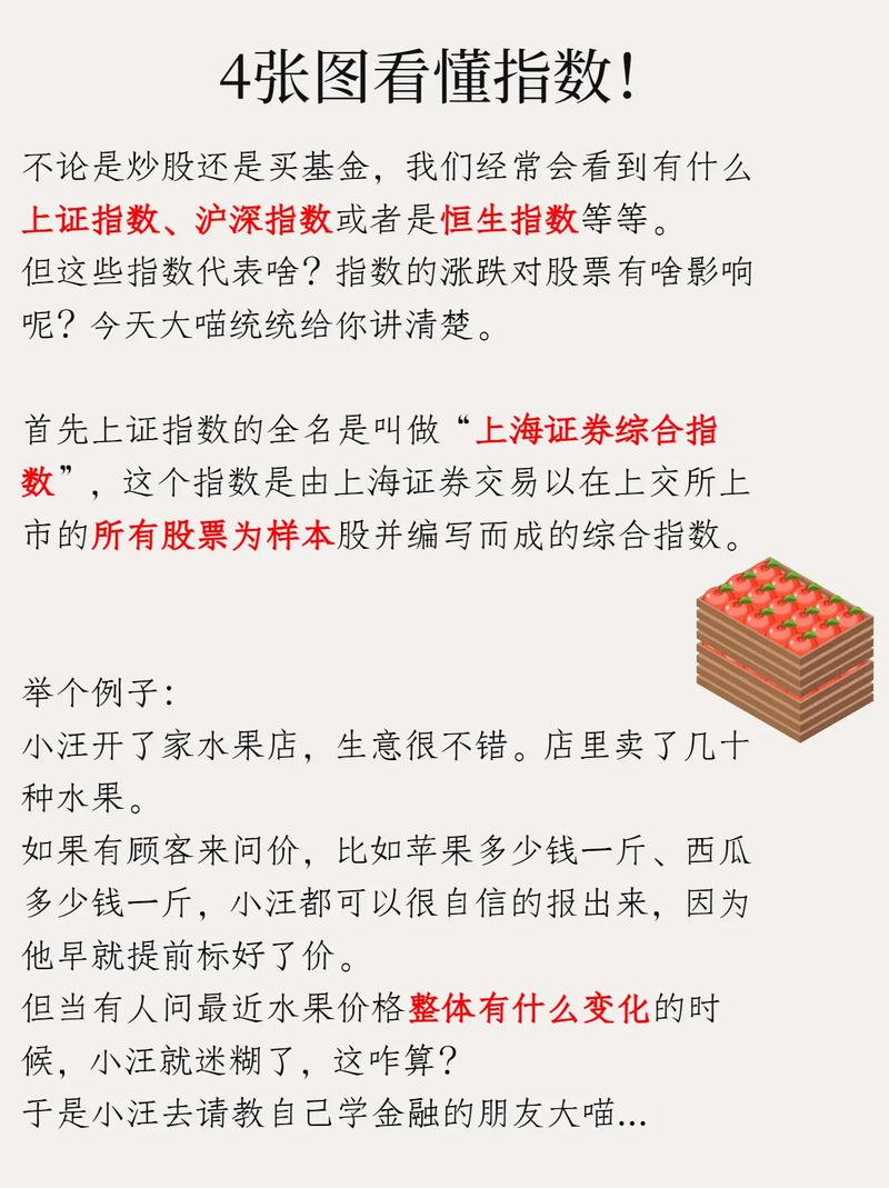 上证指数点数_什么是上证指数和深证指数