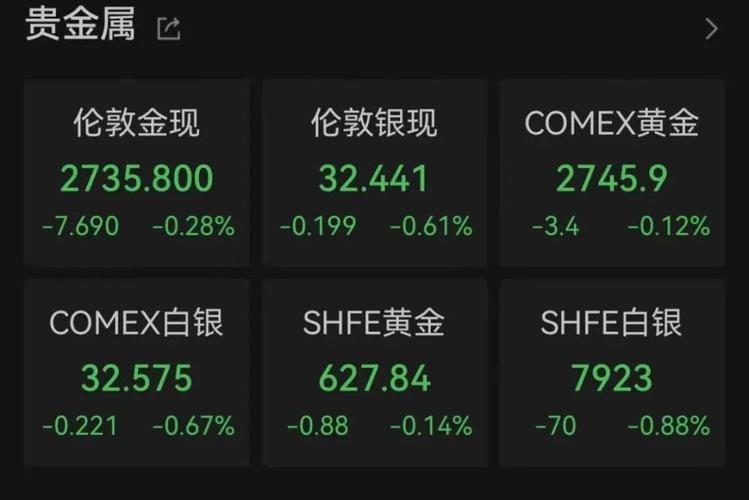 比特币跳水原因分析_比特币凌晨突发大跳水