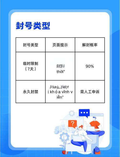 zalo附近的人不能用了_zalo为啥附近人无法搜索