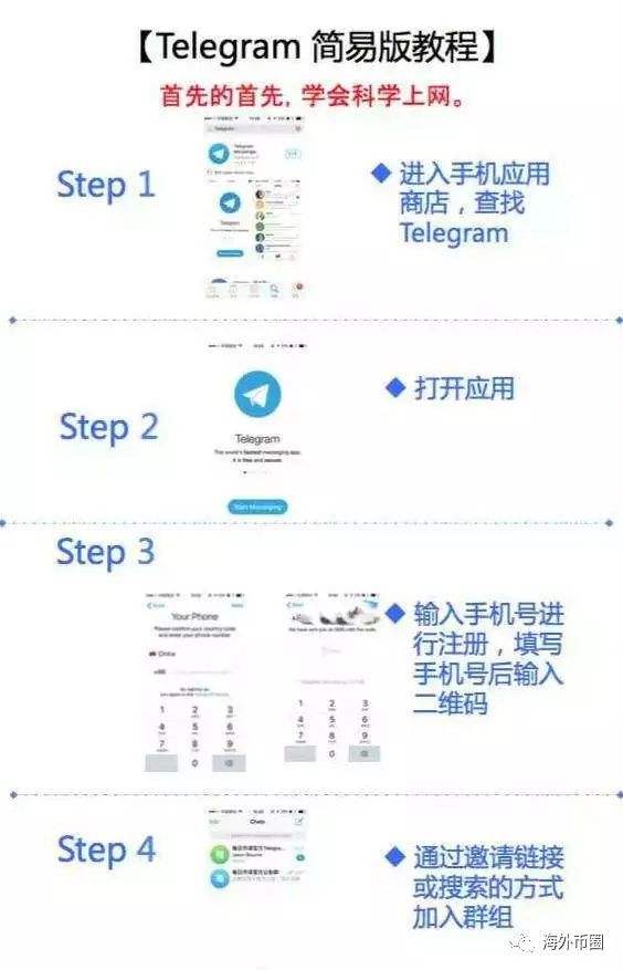 [TELEGm催收群]网贷催收电话千万不要接