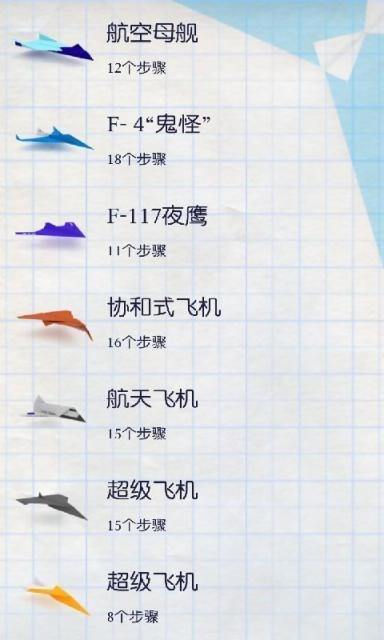 [纸飞机app需要加速器吗]纸飞机这个APP国内可以用吗?