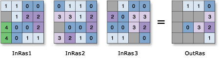 [as2in1]as2in1收不到验证码
