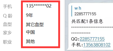 关于Telegram虚拟手机号的信息