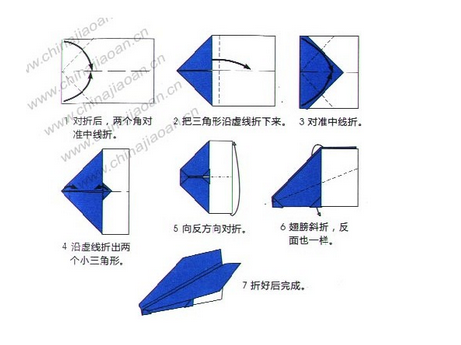 [纸飞机为什么会飞]纸飞机为什么会飞行?