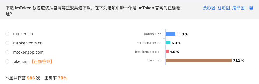 [imtoken警察能查到吗]imtoken钱包警察可以查吗