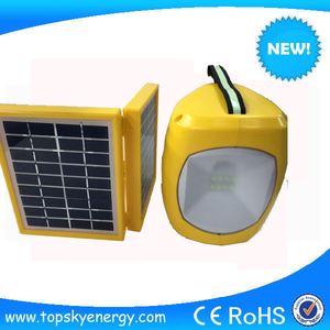 [solarpower]solarpowered什么意思