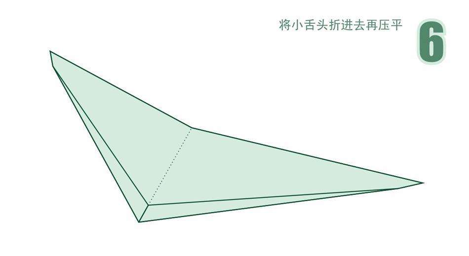 [苹果纸飞机获取参数]苹果上面的纸飞机是什么