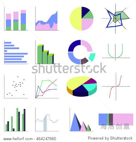[graph和chart的区别]charts和graph的区别