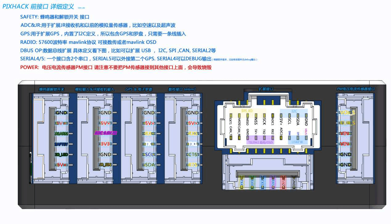 包含tele敏感设置的词条