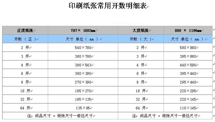 [executive是多大的纸]executive是什么意思中文翻译