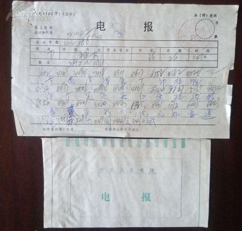 [电报消息]电报消息置顶