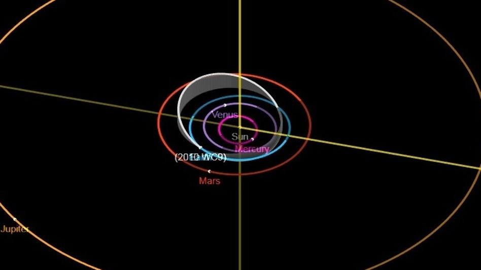 [asteroid]asteroid strike