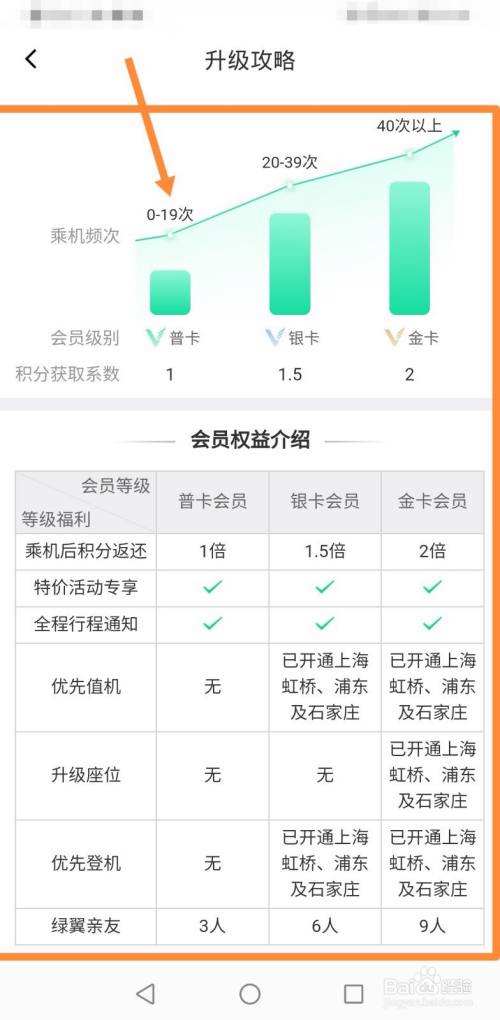 [飞机怎么注册账号教程]飞机怎么注册账号教程安卓
