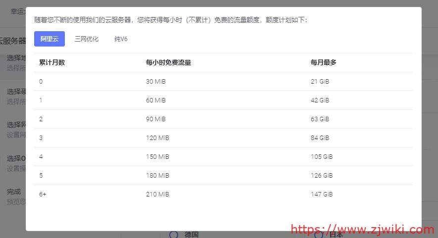 Tg进不了群一直在转圈的简单介绍