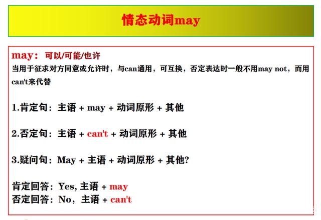[group的动词]group的动词是什么意思
