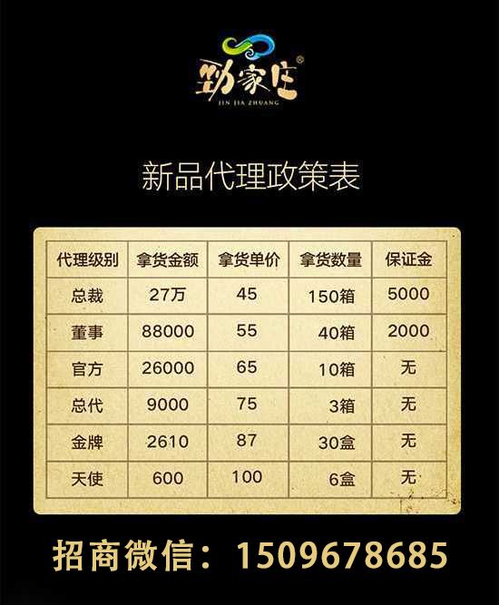 关于telegeram官网最新版本代理的信息
