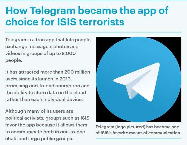 [telegram搜不到东西]telegram为什么搜索没结果