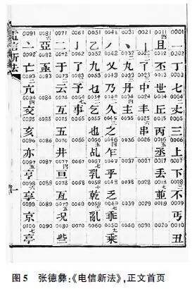 [电报怎么设置汉字]电报怎么设置成汉字