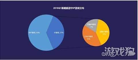 [飞机代理ip分享]飞机代理ip分享怎么用