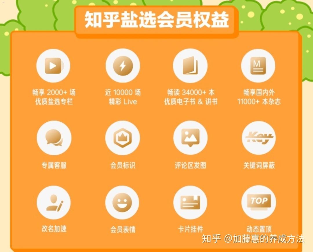 [知乎的会员有什么用]知乎上的会员值得开通吗