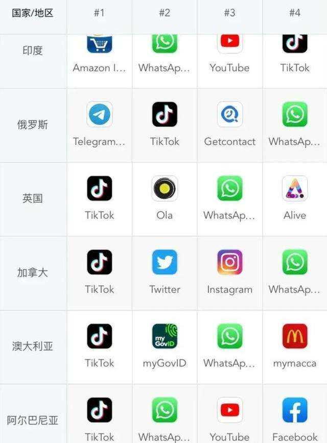 [玩telegram有警察抓吗]中国警察查到了telegram